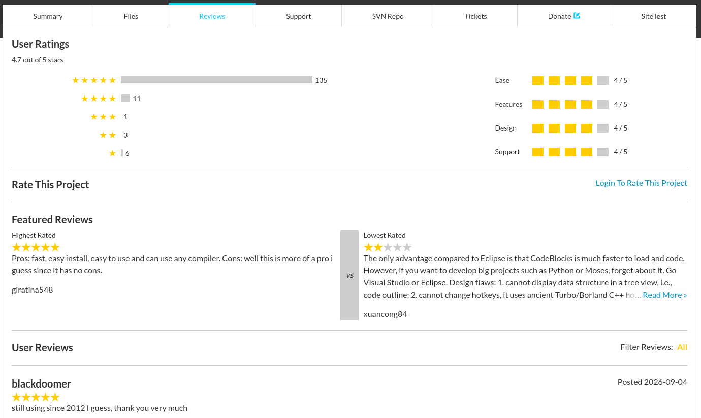 screenshot of Code::Blocks’ reviews on Sourceforge